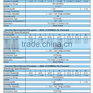 Microwave Component Directional Coupler 5/7/10/15/20/30/40dB 698-2700MHz N Type thumbnail-4
