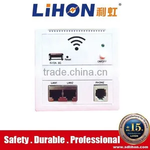 86 Pannel Type Wireless ap thumbnail-1