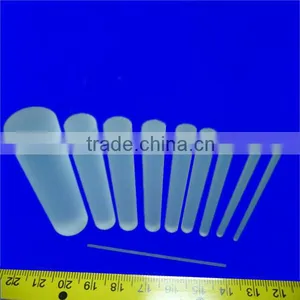 Bk7,CaF2, MgF2, Ge, ZnSe, Mono Si, ZnS, Quartz, Sapphire Rod Lens Blank thumbnail-1