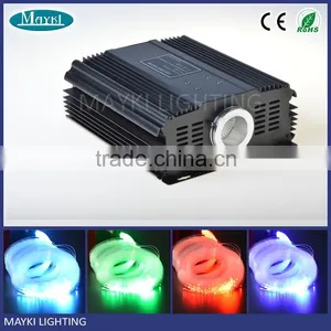 Noiseless 45W LED Light High Power RGBW Mixing Color Light Engine With DMX Controller thumbnail-2