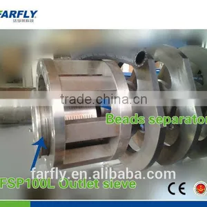 Horizontal Paint Bead Mill thumbnail-4