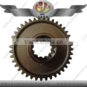 Export to Rissia Series of Forged Gears for Farm Tractor thumbnail-1