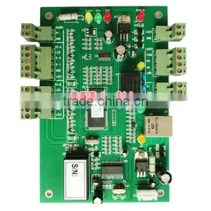Custom RFID Fund Management Software for Enterprise Asset Management System thumbnail-1