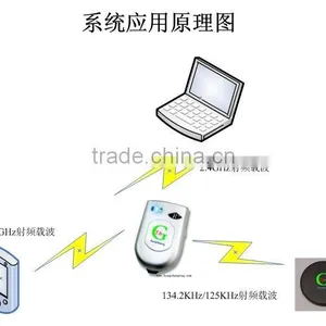 RFID Handheld Mini Bluetooth Reader thumbnail-2