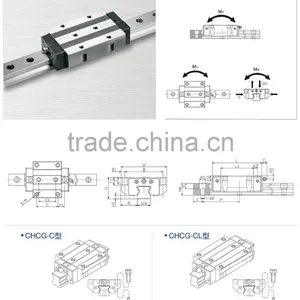 Miniature Linear Guides / Wide Rail thumbnail-2