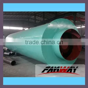 Popular Sawdust Rotary Drier for Sale thumbnail-1