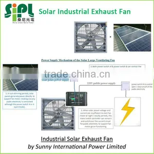 Industrial Agricultural Wall Mounted Ventilator Heat Exhaust Fan Solar Powered thumbnail-4