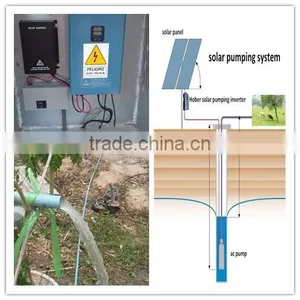 1HP Single Phase or Three Phase 220/240v Solar Water Pumping Inverter for Home Use Water thumbnail-3