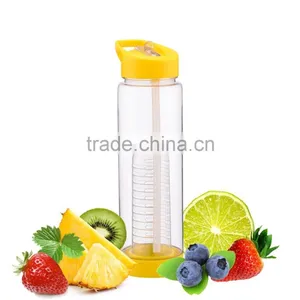 Bottom Infuser Style Fruit Infuser Water Bottle Sport thumbnail-5