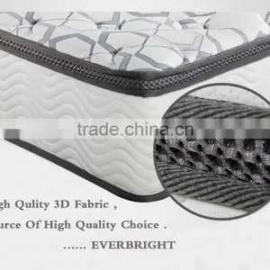 Posture Plus 5 Star Hotel Compressed Spring Mattress thumbnail-3