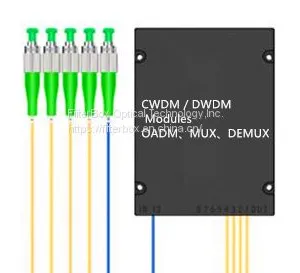 ABS Pigtail Module CWDM Mux & Demux thumbnail-3