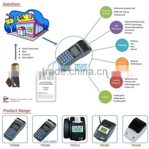 TPS300 Telepower GPRS POS Terminal thumbnail-1