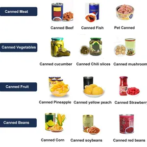 Professional Full Automatic Canned Pickles Vegetables Chili Production Line thumbnail-6