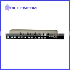SNMP Managed Rack-mounted 48 Channels DWDM Mux and DeMux Equipment thumbnail-1