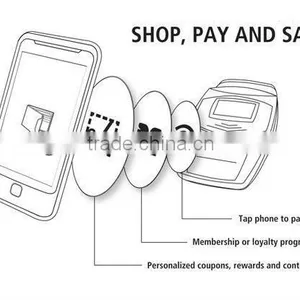 Customized Smart RFID NFC Tag S50 thumbnail-4