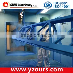 Manual Electrostatic Powder Coating Line/Machine With Low Price thumbnail-2