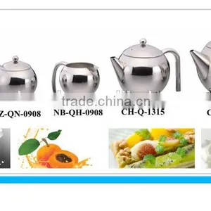 Multi Color Orbicular Teapot thumbnail-2