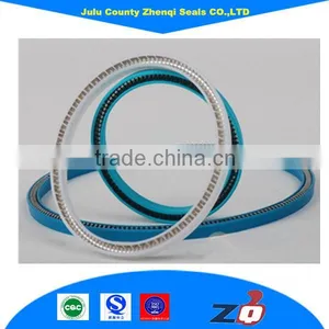 Different Types Spring Sealing thumbnail-1