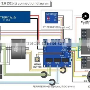 BCG 3.0 32-bit Gimbal Control Board Brushless Controller thumbnail-3