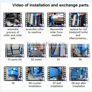 ANON Home Use Small Rice Mill for Sale thumbnail-4