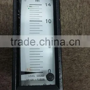 NAKAKITA Level Gauge thumbnail-1