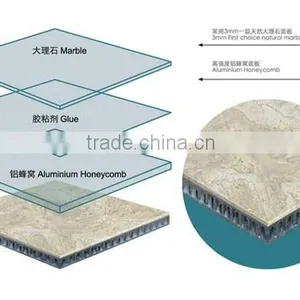 2015 Construction Tile Marble Composite Tile thumbnail-3