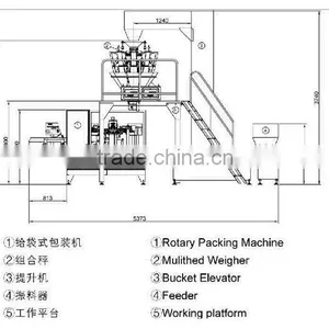 Granular Potato Chips Packing Machine thumbnail-4