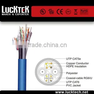 Utp Siamese Cable Cat5e Lan Cable thumbnail-1