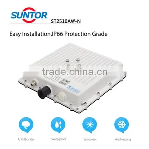 2.4GHz Stable Wireless Digital Wireless av Transmitter & Receiver thumbnail-4