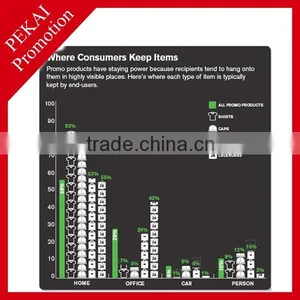 Most Popular Best Selling Customized Promotional Gift With Logo For Christmas Gift thumbnail-1