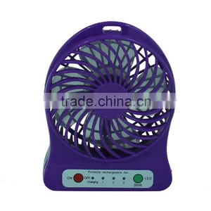 Usb Fan thumbnail-3