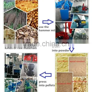 Alfalfa Grinder Hammer Mill Cf198 thumbnail-6