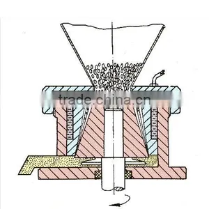 China Guangzhou GMP Standard Soybean Food Electric Grinder Machine thumbnail-5