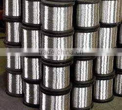 Round Aluminium Wire thumbnail-1