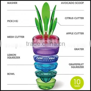 10 in 1 Fruit Salad Making Tools Manufacturer,Unique 10PCS Fruit Salad Making Tools for Sale,OEM Fruit Salad Maker Tools thumbnail-4