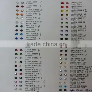 2014 Newest Hot Sale High Quality Fashion Decorative Blue Glass Stones thumbnail-4