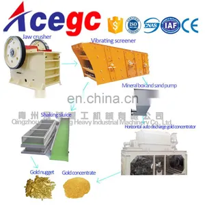 Rock Mine Stone Gravel,sand Crushing,screening,gold Separating Plant Solutions thumbnail-5