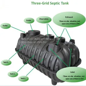 Underground Glass Fiber Reinforced Septic Tank 3 Chamber Aerobic Toilet Septic Tank Systems thumbnail-4