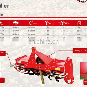 High Performance 3-point PTO Rotary Tiller for Japanese Tractor With CE thumbnail-5