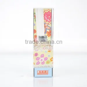 100ml Home Fragrance Aroma Reed Diffuser With Glass Bottle SA-1949 thumbnail-2
