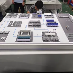 Manufacturer of Sand Table Model for Waste Battery Treatment thumbnail-3