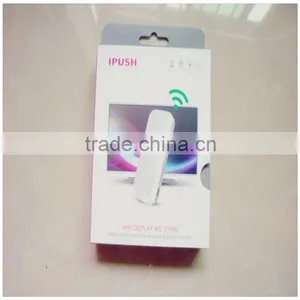 Best Selling i Push w1 Wireless HDMI Adapter DLNA / Airplay Receiver Ipush Dongle thumbnail-1