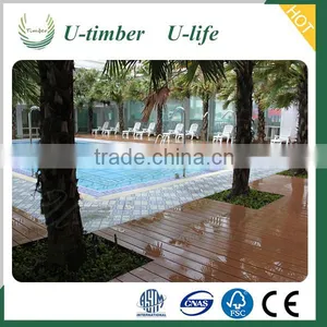 Eco-friendly Above Ground Pool Wpc Decks thumbnail-1