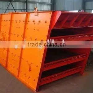 Widely Used Vibrating Sieve Machine Wet Screen Shaker thumbnail-1