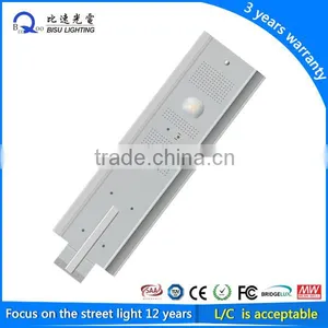 Buy From China Highland Hydraulic Pumps thumbnail-1
