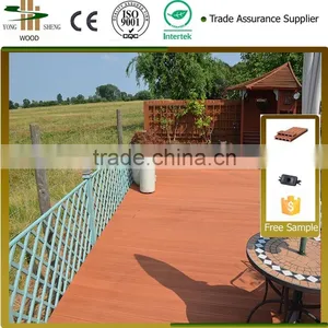 Recommended Gallery Anti-slip WPC Decking thumbnail-3