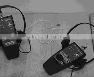 2016 Hot Sale Optical Talk Set T-OTS300 thumbnail-2