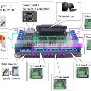 5 Axis Breakout Board for Stepper Motor Driver CNC Mill thumbnail-4