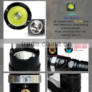 18650 Bettery Waterproof Aluminum Exploring Led Flashlight Torch TR01 thumbnail-3