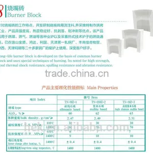 Plastic Refractory/Pre-formed Shape/Burner Block/Anchor Brick/High Alumina Castable thumbnail-3